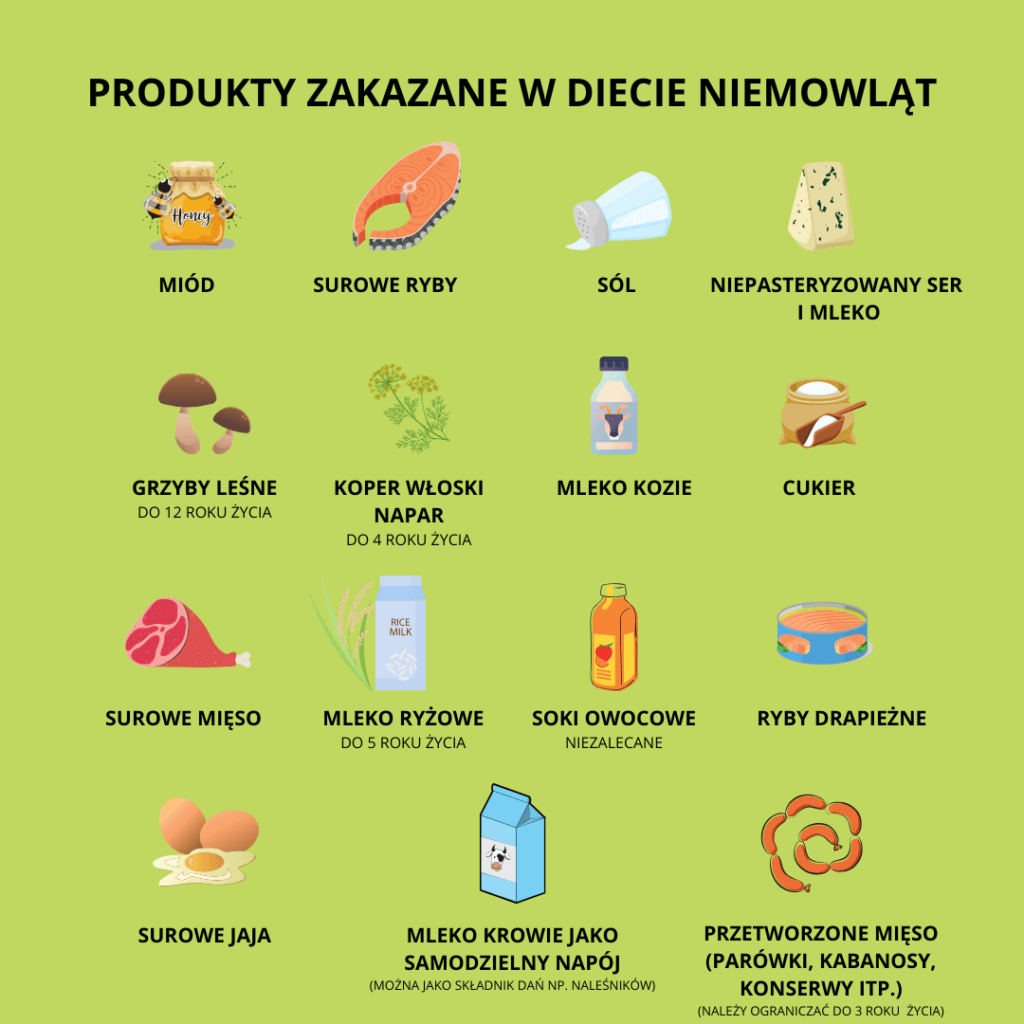 Produkty zakazane dla niemowlaka