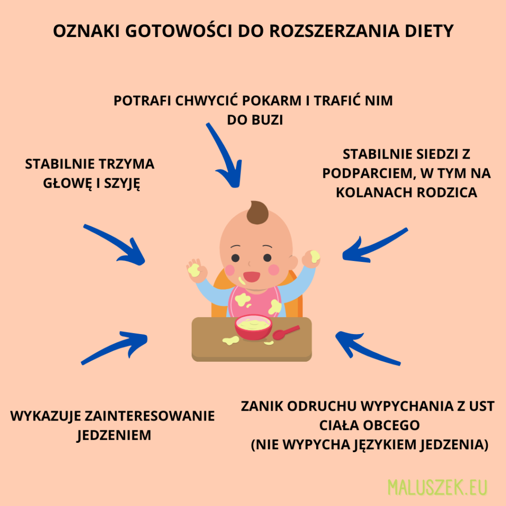 Jakie są oznaki gotowości do rozszerzania diety